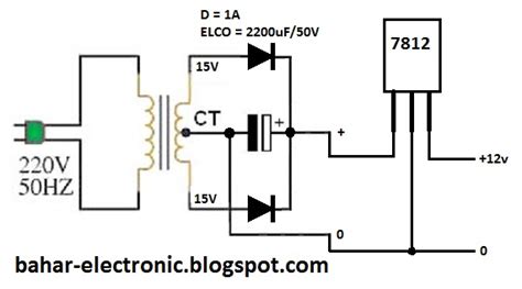 Cara Membuat Power Supply Tunggal Dari Trafo Ct