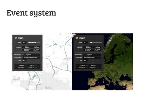 Unfolding A Simple Library For Interactive Maps And Geovisualizations