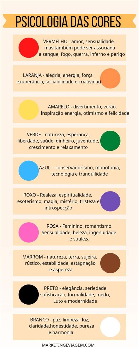 Psicologia Das Cores No Marketing Digital Marketing Instagram Blog