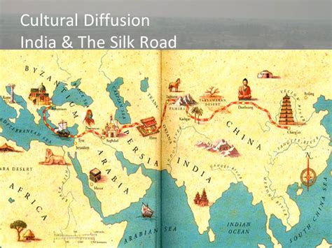 The Silk Road