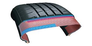 Шины Triangle TC101 Advantex