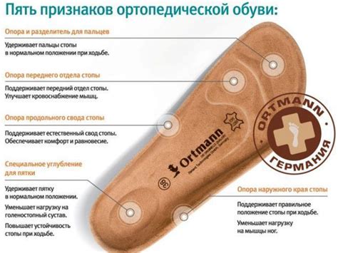 Диабетическая стопа - начальная стадия, симптомы и лечение в домашних ...