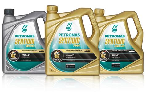 petronas_syntium_sorozat_2_wswproding_hu – WSW Proding Kft. a kenőanyag ...