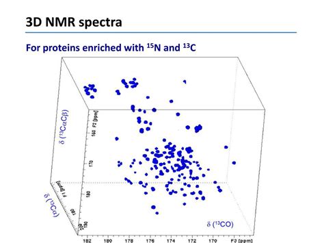 3d Nmr Hot Sex Picture