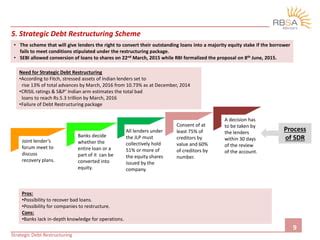 Strategic Debt Restructuring Ppt