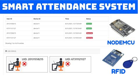 Rfid Based Smart Attendance System Using Nodemcu Firebase Youtube