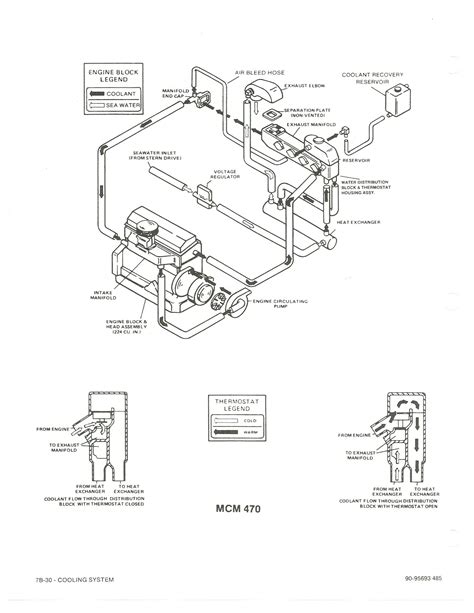 Mercruiser 470 Cooling System Diagram