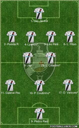 Cr Vasco Da Gama Formation Footballuser