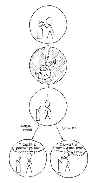 Xkcd Web Comics For Smart Masses