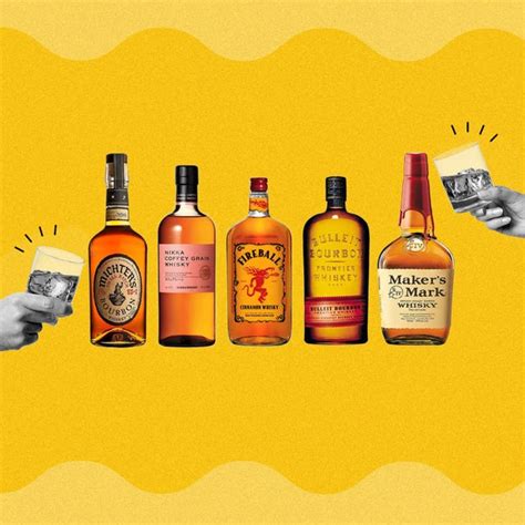 16 Best Whiskey Brands Of 2020 - Top Whisky Bottles Under $150