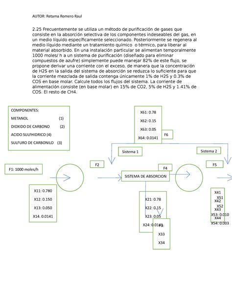 BALANCE DE UN REACTOR 2 Frecuentemente se utiliza un método de