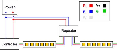 Led Strip Circuit Diagram Circuit Diagram