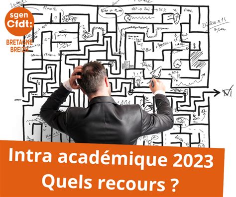 Intra Acad Mique Quels Recours Sgen Cfdt Bretagne Breizh