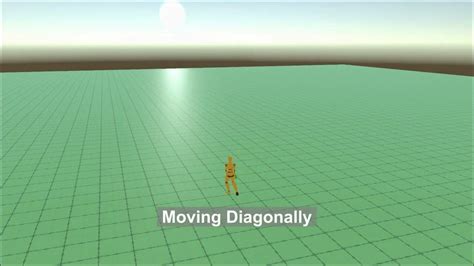 Unity Procedural Animation Multi Axis Movement Youtube