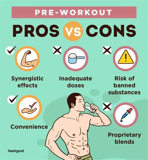 Pump Vs Pre Workout Differences Pros Cons FeastGood