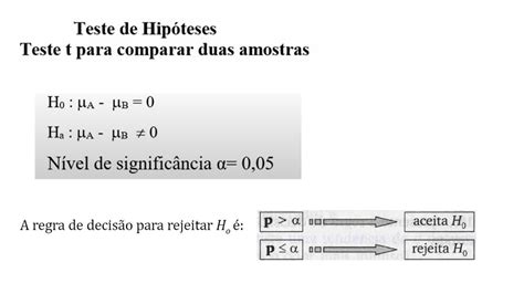 Teste T Para Duas Amostras Independentes R Studio YouTube