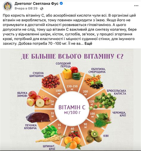 Диетолог назвала лучшие источники витамина С
