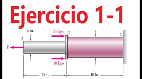 Ejercicio Mec Nica De Materiales Beer And Johnston Quinta Edici N