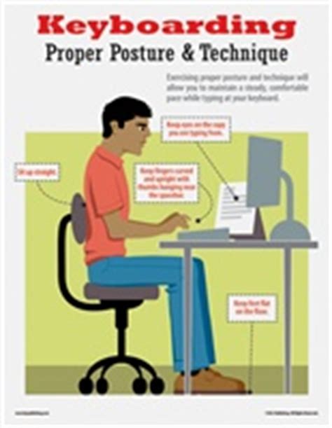 Using Proper Keyboarding Posture & Technique