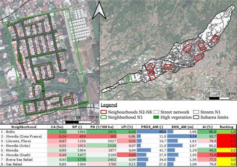 Location Of The Neighbourhoods Top Right Example Of Street