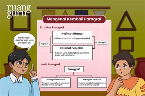 Mengenal Struktur Jenis Paragraf Bahasa Indonesia Kelas Belajar