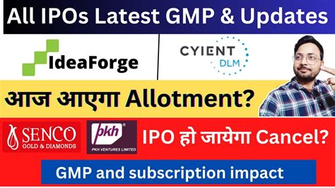 Ideaforge Ipo Allotment Status Ideaforge Ipo Gmp Cyient Dlm Ipo Gmp