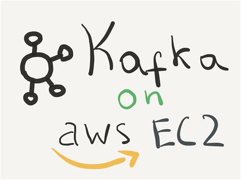 How To Set Up Multi Broker Kafka Cluster On Aws Ec2 By Dmytro Pryimak