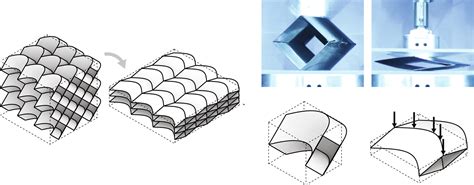 Curved Crease Origami Folded Structures Lab