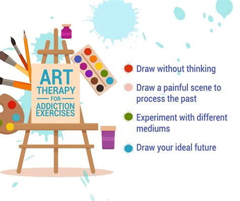 Art Therapy For Drug Alcohol Addiction Recovery Zinnia Health