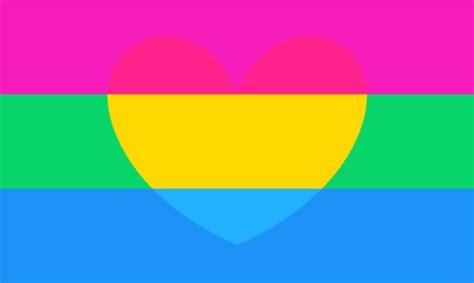 Polysexual Panromantic Pride Flag Beyond Mogai Pride Flags