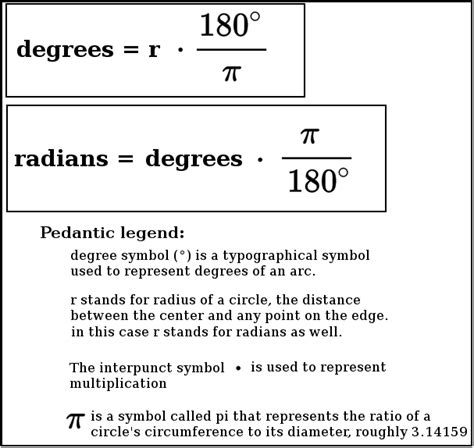 math - Python: converting radians to degrees - Stack Overflow