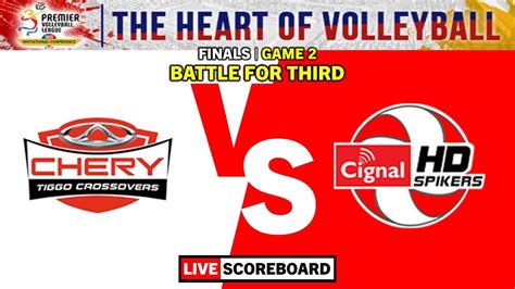 Chery Tiggo Vs Cignal Hd Battle For Rd Game Repeat Or Resbak