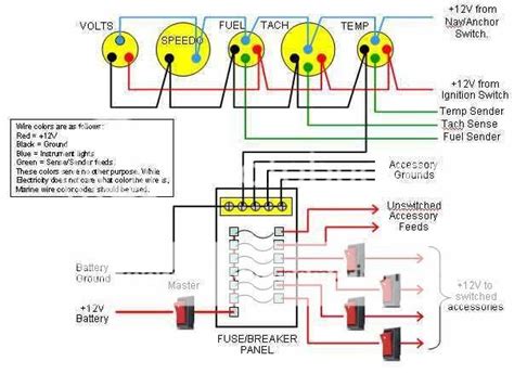 Boat Wiring Diagrams Schematics