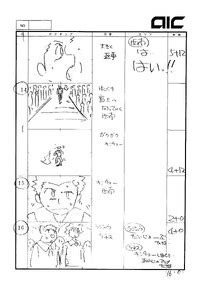 Tenchi Muyou GXP Episode Storyboards E Hentai Lo Fi Galleries