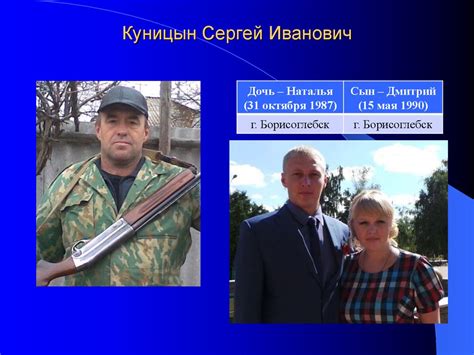 Династия Куницыных - презентация онлайн