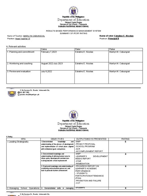 SUMMARY OF IPCRF RATING CABUNGCAL HT | PDF | Educational Technology ...