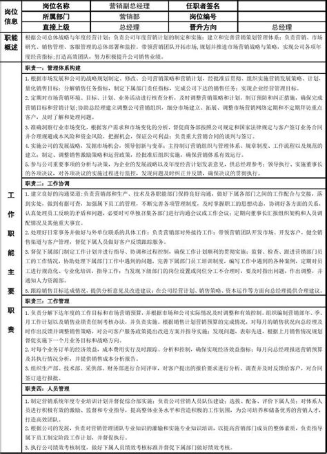 营销副总经理岗位说明书 Word文档免费下载 文档大全