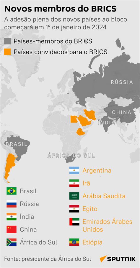 Novos Membros Do BRICS Confira O Mapa Atualizado Do Bloco 24 08 2023