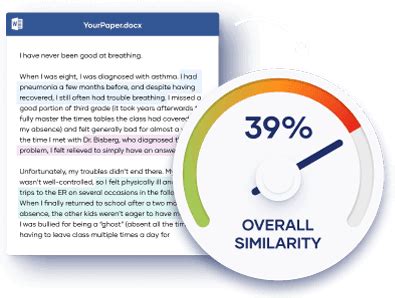 The 5 Types of Plagiarism | Explanations & Examples