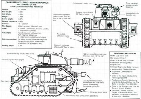 Tanque De Batalla Leman Russ Wikihammer 40k Fandom Powered By Wikia