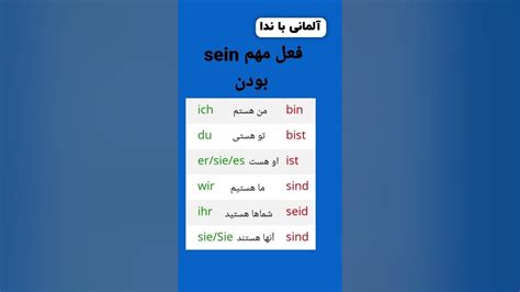 صرف فعل مهم Sein در زبان آلمانی Youtube