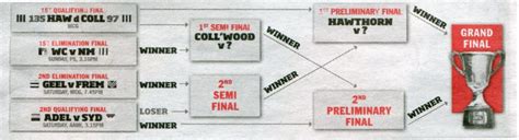 AFL 2012 In Honour Of Nude Page 2 Cars Motorsport StereoNET