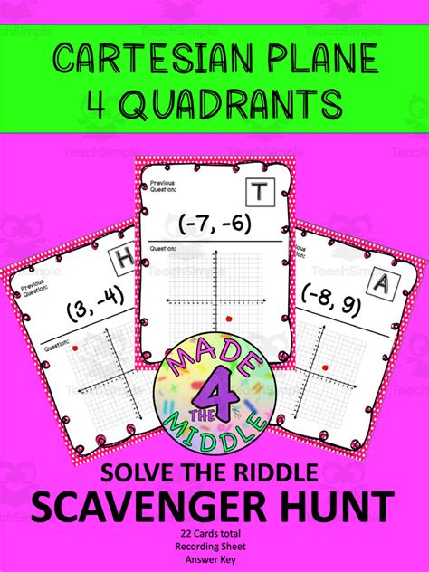 Math Scavenger Hunt Cartesian Plane 4 Quadrants By Teach Simple