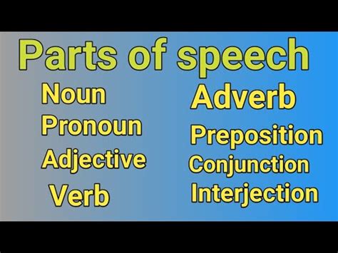 How To Learn Parts Of Speech Parts Of Speech In English Grammar