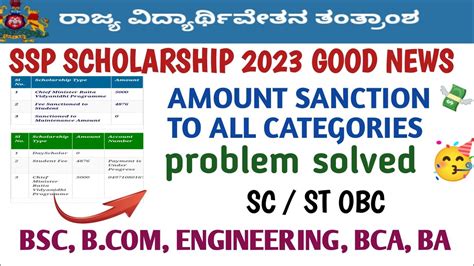 SSP SCHOLARSHIP 2022 23 UPDATE AMOUNT SANCTION SSP SCHOLARSHIP