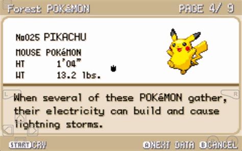 Pikachu | VS Battles Wiki | Fandom