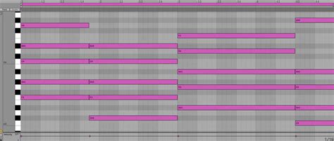 Future Bass Chord Progressions: How To Make Exciting Beats (2024)