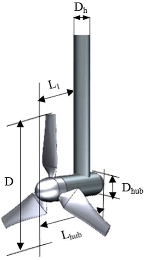 Energies Free Full Text Research On Wake Field Characteristics And