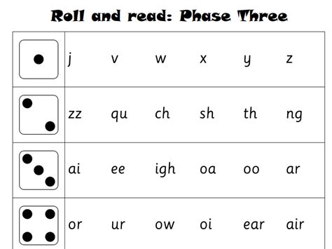 Roll And Read Phase Three Sounds Teaching Resources