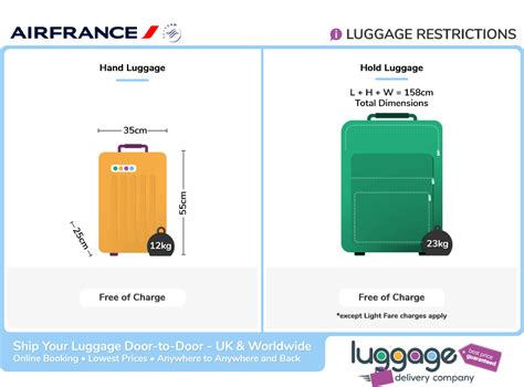 Air France Baggage Allowance Luggage Delivery Company